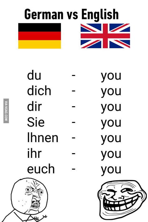 english to german